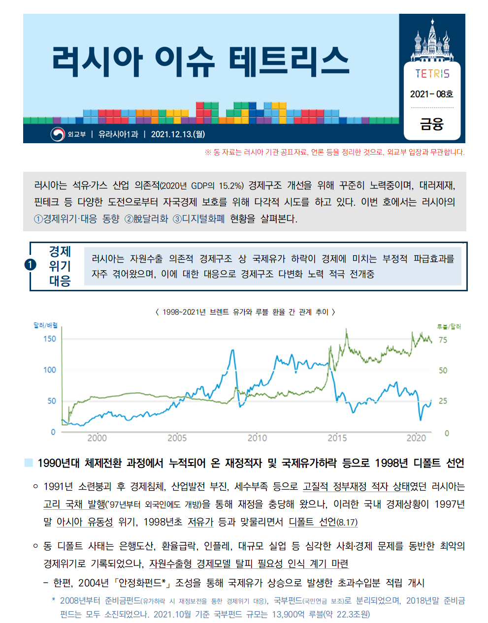 러시아 이슈 테트리스 TETRIS 2021-08호 금융
외교부 ㅣ 유라시아1과 ㅣ 2021.12.13.(월)
※동 자료는 러시아 기관 공표자료, 언론 등을 정리한 것으로, 외교부 입장과 무관합니다.러시아는 석유․가스 산업 의존적(2020년 GDP의 15.2%) 경제구조 개선을 위해 꾸준히 노력중이며, 대러제재, 핀테크 등 다양한 도전으로부터 자국경제 보호를 위해 다각적 시도를 하고 있다. 이번 호에서는 러시아의
①경제위기·대응 동향 ②脫달러화 ③디지털화폐 현황을 살펴본다. 

①경제위기·대응
러시아는 자원수출 의존적 경제구조 상 국제유가 하락이 경제에 미치는 부정적 파급효과를
자주 겪어왔으며, 이에 대한 대응으로 경제구조 다변화 노력 적극 전개중
[1998~2021년 브렌트 유가와 루블 환율 간 관계 추이]
■ 1990년대 체제전환 과정에서 누적되어 온 재정적자 및 국제유가하락 등으로 1998년 디폴트 선언
 ￮ 1991년 소련붕괴 후 경제침체, 산업발전 부진, 세수부족 등으로 고질적 정부재정 적자 상태였던 러시아는 고리 국채 발행(’97년부터 외국인에도 개방)을 통해 재정을 충당해 왔으나, 이러한 국내 경제상황이 1997년
말 아시아 유동성 위기, 1998년초 저유가 등과 맞물리면서 디폴트 선언(8.17)
 ￮ 동 디폴트 사태는 은행도산, 환율급락, 인플레, 대규모 실업 등 심각한 사회․경제 문제를 동반한 최악의 경제위기로 기록되었으나, 자원수출형 경제모델 탈피 필요성 인식 계기 마련
 - 한편, 2004년 「안정화펀드*」 조성을 통해 국제유가 상승으로 발생한 초과수입분 적립 개시
 * 2008년부터 준비금펀드(유가하락 시 재정보전을 통한 경제위기 대응), 국부펀드(국민연금 보조)로 분리되었으며, 2018년말 준비금 펀드는 모두 소진되었으나. 2021.10월 기준 국부펀드 규모는 13,900억 루블(약 22.3조원)
