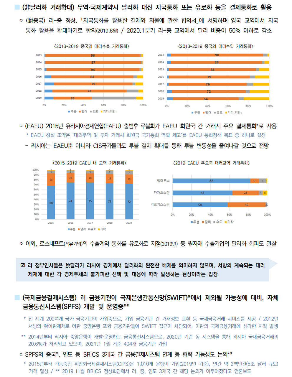 ■ (⾮달러화 거래확대) 무역·국제계약시 달러화 대신 자국통화 또는 유로화 등을 결제통화로 활용
 ￮ (對중국) 러-중 정상, 「자국통화를 활용한 결제와 지불에 관한 합의서」에 서명하며 양국 교역에서 자국통화 활용을 확대하기로 합의(2019.6월) / 2020.1분기 러-중 교역에서 달러 비중이 50% 이하로 감소
[2013~2019 중국의 대러수출 거래통화][2013~2019 중국의 대러수입 거래통화]
￮ (EAEU) 2015년 유라시아경제연합(EAEU) 출범후 루블화가 EAEU 회원국 간 거래시 주요 결제통화*로 사용
 * EAEU 창설 조약은 ‘대외무역 및 투자 거래시 회원국 국가통화 역할 제고’를 EAEU 통화정책 목표 중 하나로 설정
 - 러시아는 EAEU뿐 아니라 CIS국가들과도 루블 결제 확대를 통해 루블 변동성을 줄여나갈 것으로 전망
[2015~2019 EAEU 내 교역 거래통화][2019 EAEU 주요국 대러교역 거래통화]
￮ 이외, 로스네프트(석유기업)의 수출계약 통화를 유로화로 지정(2019년) 등 원자재 수출기업의 달러화 회피도 관찰
þ 러 정부인사들은 脫달러가 러시아 경제에서 달러화의 완전한 배제를 의미하지 않으며, 서방의 계속되는 대러
제재에 대한 각 경제주체의 불가피한 선택 및 대응에 따라 발생하는 현상이라는 입장
■ (국제금융결제시스템) 러 금융기관이 국제은행간통신망(SWIFT)*에서 제외될 가능성에 대비, 자체
금융통신시스템(SPFS) 개발 및 운영중**
 * 전 세계 200여개 국가 금융기관이 가입중으로, 가입 금융기관 간 거래정보 교환 등 국제금융거래 서비스를 제공 / 2012년 서방의 對이란제재로 이란 중앙은행 포함 금융기관들이 SWIFT 접근이 차단되어, 이란의 국제금융거래에 심각한 차질 발생
 ** 2014년부터 러시아 중앙은행이 개발·운영하는 금융통신시스템으로, 2020년 기준 동 시스템을 통해 러시아 국내금융거래의 20.6%가 처리되고 있으며, 2021년 1월 기준 404개 금융기관 가입
 ￮ SPFS와 중국*, 인도 등 BRICS 3개국 간 금융결제시스템 연계 등 협력 가능성도 논의**
 * 2015년부터 가동중인 위안화국제결제시스템(CIPS)은 1,010개 은행이 가입(2019년 기준), 연간 약 2백만건(5조 달러 규모) 거래 달성 / ** 2019.11월 BRICS 정상회담에서 러, 중, 인도 3개국 간 해당 논의가 이루어졌다고 언론보도